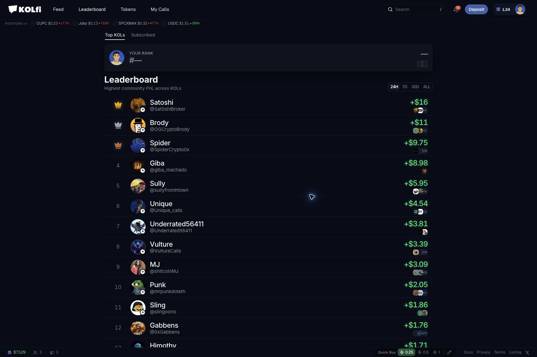 Leaderboard with KOL rows and follow controls.